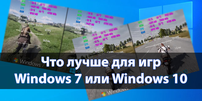 Сравнение производительности Windows 7 и Windows 10